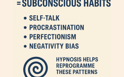 Success Busters – How Hypnosis Can Help